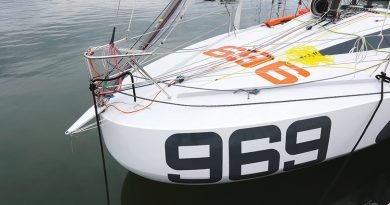 Les 16 nominés au titre de European Yacht of the Year 2021 – Voilier Européen de l’Année 2021 ? Les 16 nominés au titre de European Yacht of the Year 2021 – Voilier Européen de l’Année 2021 ?