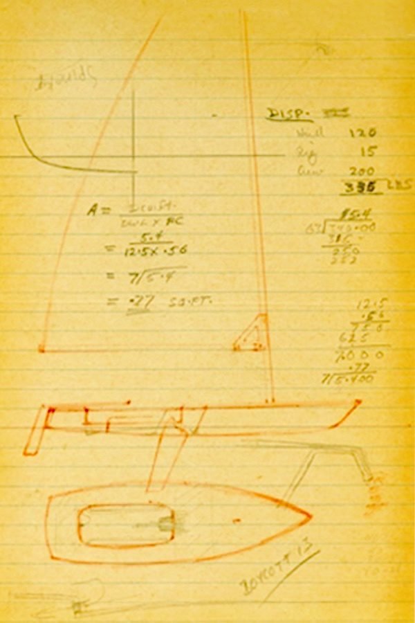 Sailing-Stream.fr ⚓ Le concepteur de bateaux et triple olympien Bruce Kirby, concepteur du dériveur olympique Laser 14, est décédé à l'âge de 92 ans. ⚓ Voiliers