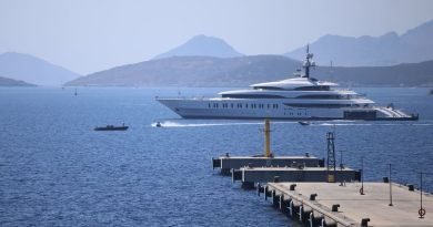 Définition d’un yacht – Tailles, types, styles et catégories Définition d’un yacht – Tailles, types, styles et catégories