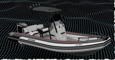 Qui fabrique les meilleurs bateaux pneumatiques rigides ? Qui fabrique les meilleurs bateaux pneumatiques rigides ?